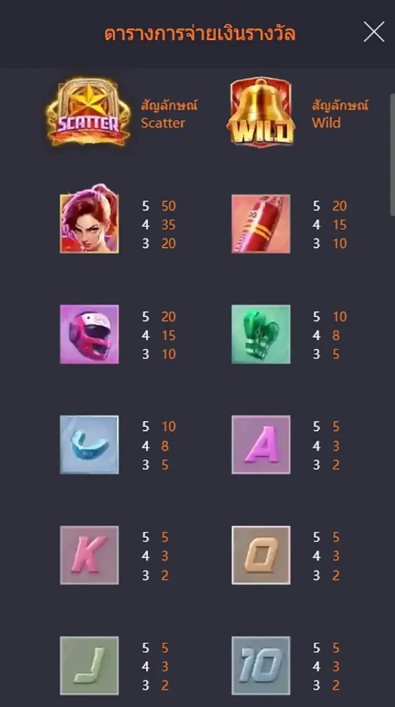 ตาราง Knockout_Riche