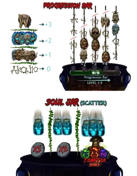 Beheaded-Nolimit-City