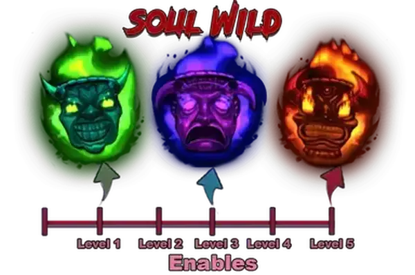 Beheaded-Nolimit-City