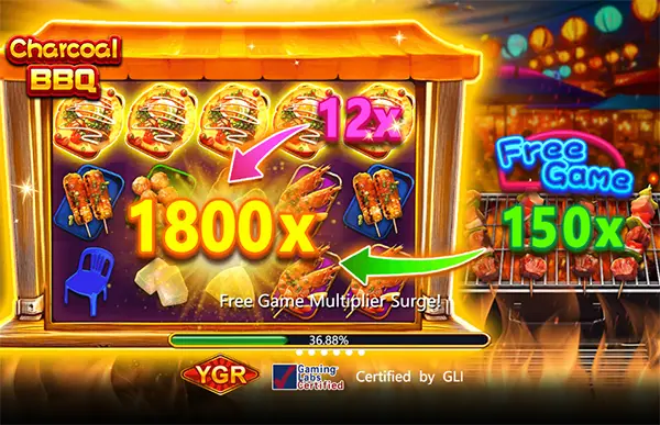 CHARCOAL BBQ YGR ค่ายYGR สล็อตYGR