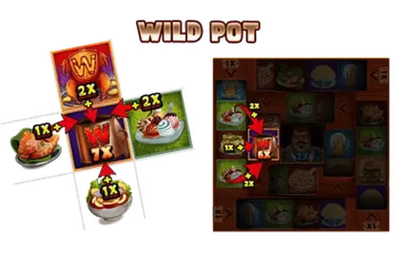 GLUTTONY-Nolimit-City