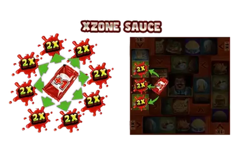 GLUTTONY-Nolimit-City