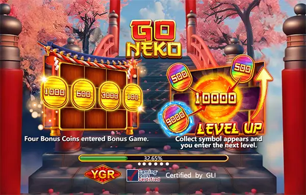 GO NEKO ค่ายYGR สล็อตYGR