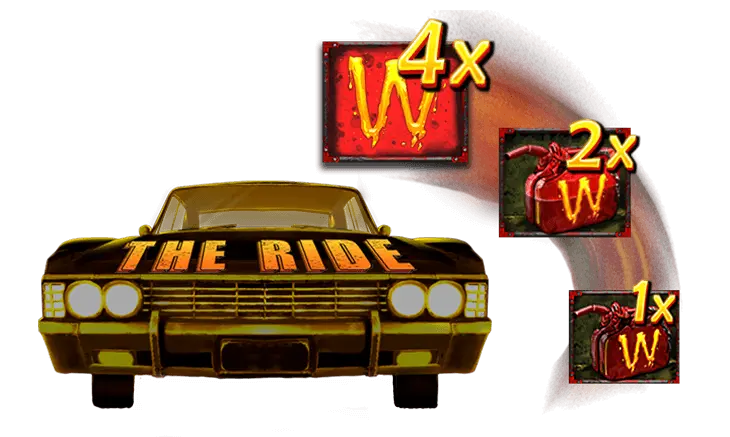 KISS-MY-CHAINSAW-Nolimit-City