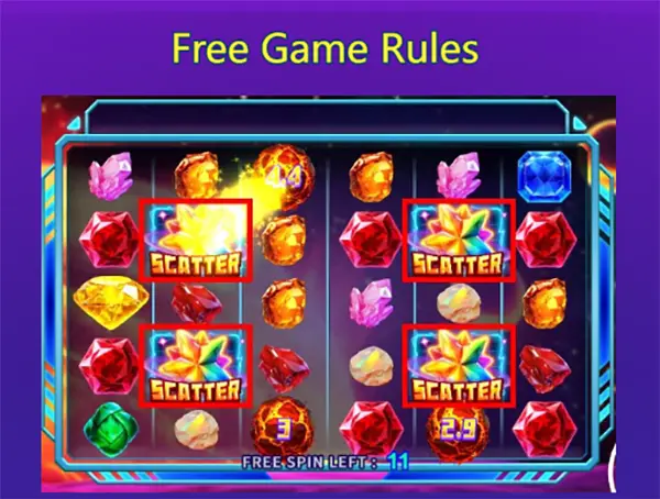 LUCKY STAR2 ค่าย YGR สล็อตYGR