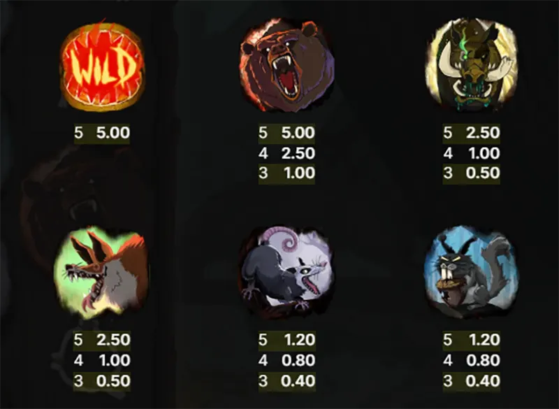 Rabid Randy Dark Trails