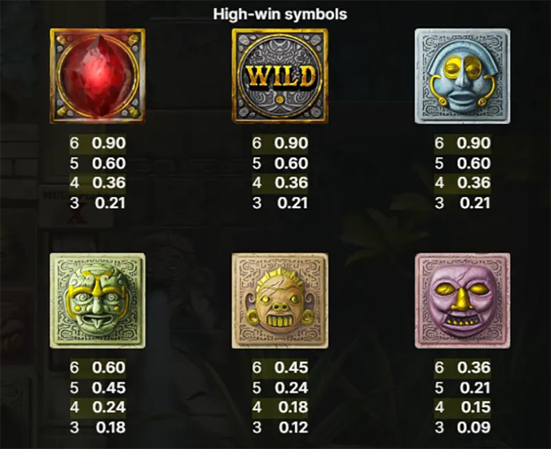 Gonzo's Quest 2 Return to El Dorado