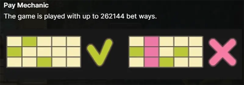 Gonzo's Quest 2 Return to El Dorado