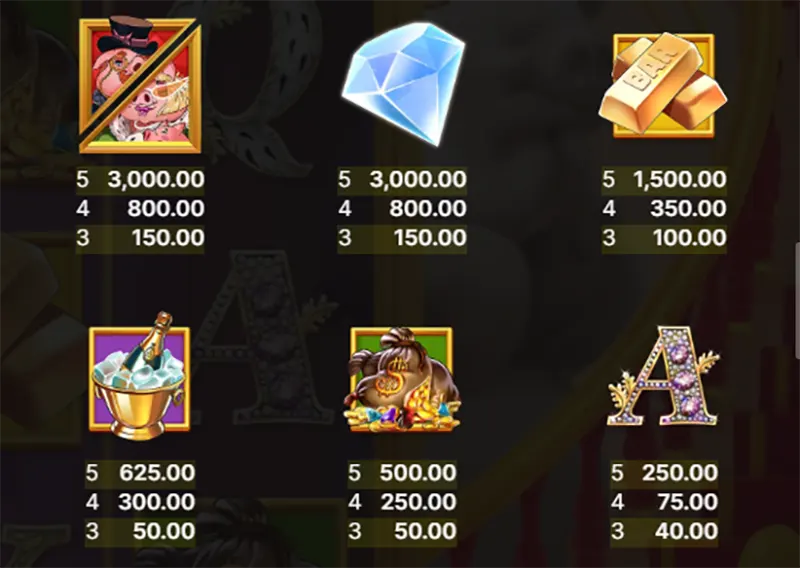 Piggy Riches 3 Hog Heaven