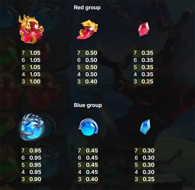 Finn and the Dragon Tales