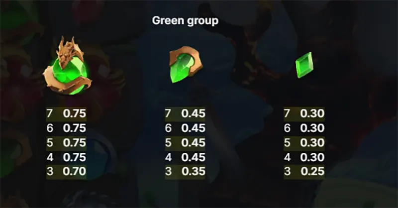 Finn and the Dragon Tales