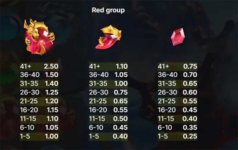 Finn and the Dragon Tales