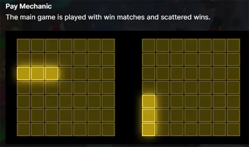 Finn and the Dragon Tales