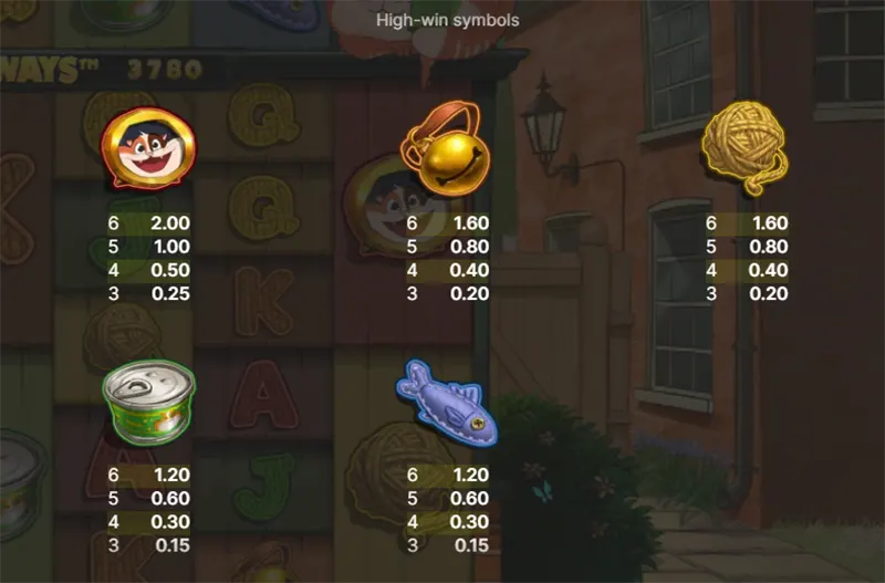 Cornelius Milk Hunter