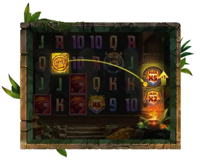 Tiger Shrine เทพ1688 thep1688