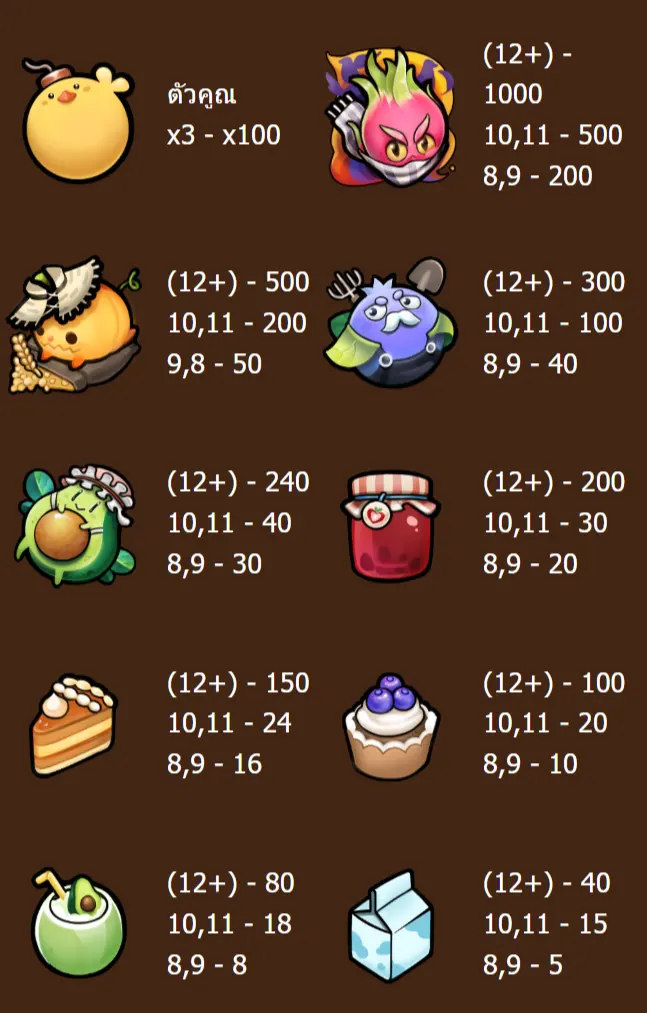 VEGGIES BONANZA