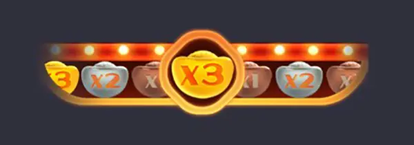 Win Win Won ตัวคูณ