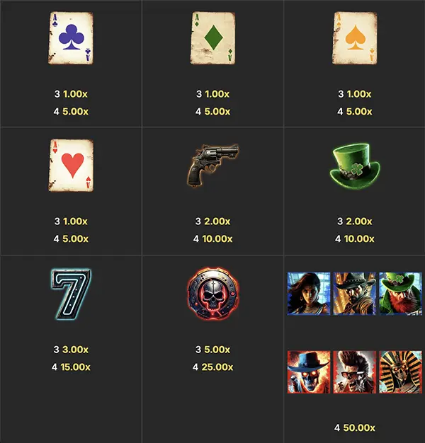 Vegas is Dead Battle Arena