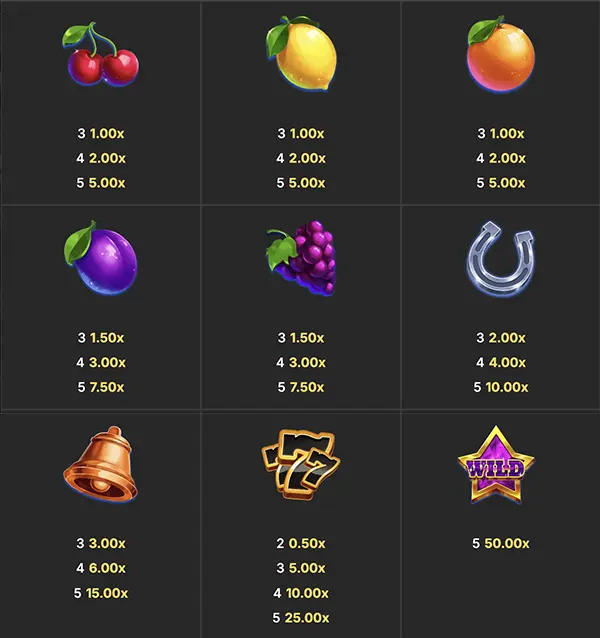 3 Energy Diamonds