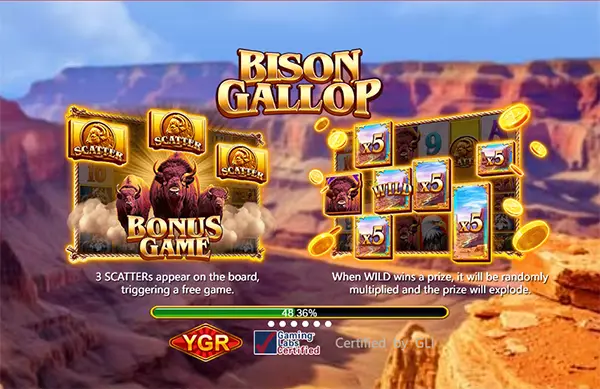 BISON GALLOP ค่ายYGR สล็อตYGR