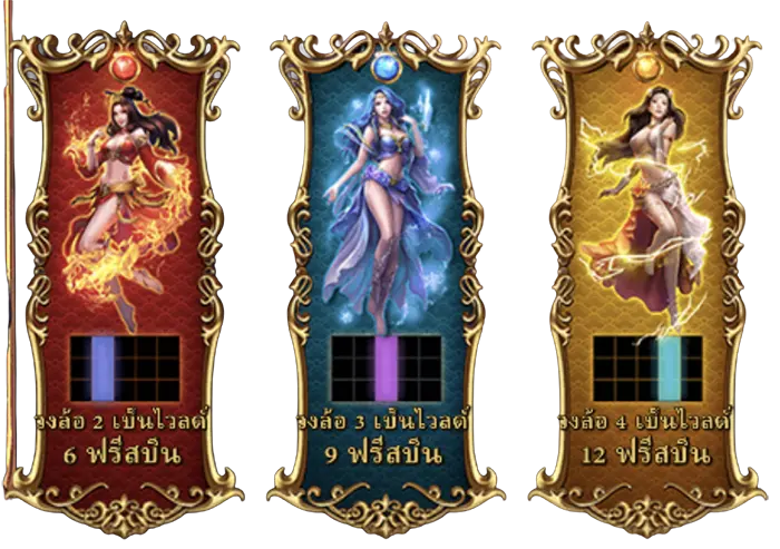 Fantasy Goddess thep1688 เทพ1688 SIMPLEPLAY