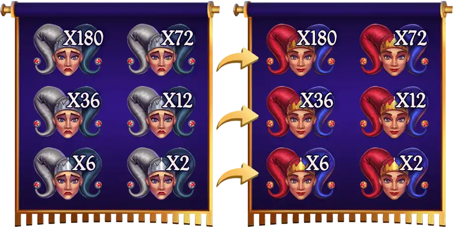 Joker Split เทพ1688 Thep1688