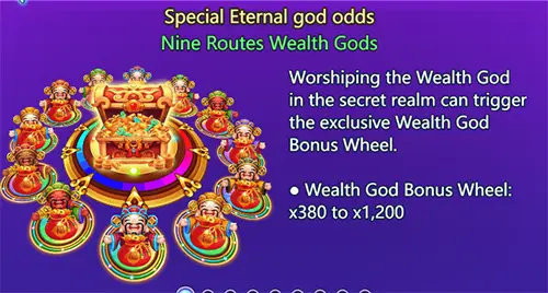 MAKE A KILLING FISHING จากYGR สล็อตYGR