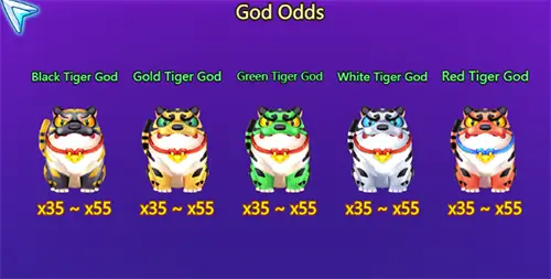 MAKE A KILLING FISHING จากYGR สล็อตYGR