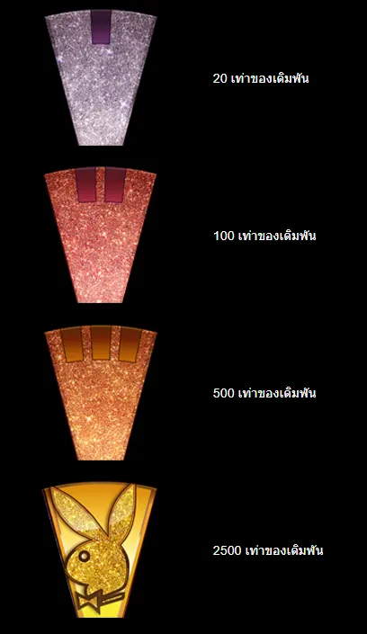 PLAYBOY GOLD JACKPOTS