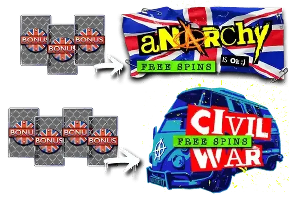 Punk-Rocker-Nolimit-City