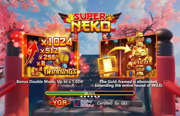 SUPER NEKO จากYGR สล็อตYGR