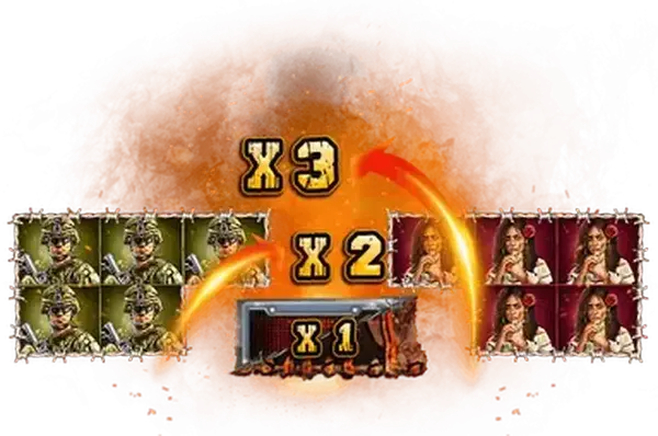 The-Border-Nolimit-City