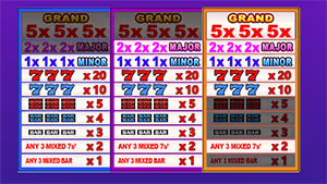 777 MORE CASH จากค่าย YGR สล็อตYGR