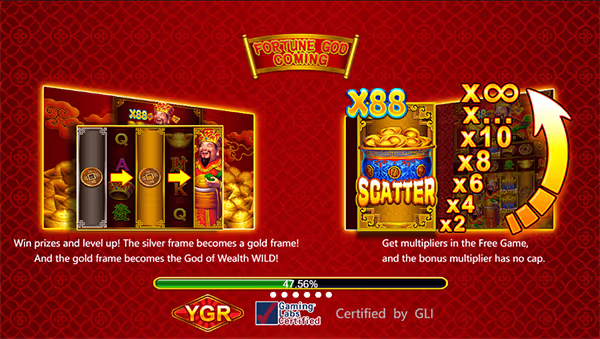 FORTUNE GOD COMING สล็อตYGR สล็อตค่ายYGR