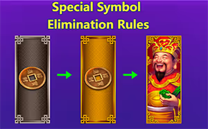 FORTUNE GOD COMING สล็อตYGR สล็อตค่ายYGR