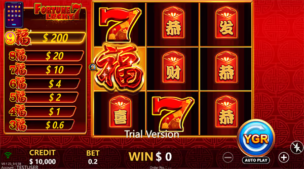 FORTUNE LUCKY 7 จากค่าย YGR สล็อตYGR