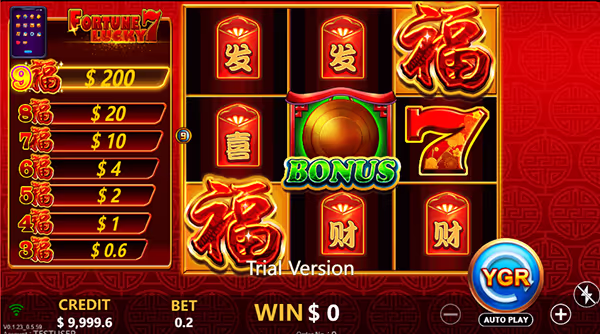 FORTUNE LUCKY 7 จากค่าย YGR สล็อตYGR