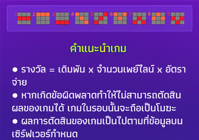 Fortune Lucky 7 สล็อตYGR ค่ายYGR เกมสล็อต