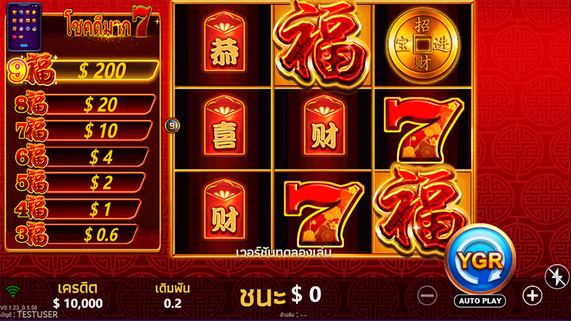 Fortune Lucky 7 สล็อตYGR ค่ายYGR เกมสล็อต