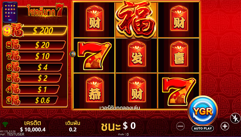 Fortune Lucky 7 สล็อตYGR ค่ายYGR เกมสล็อต
