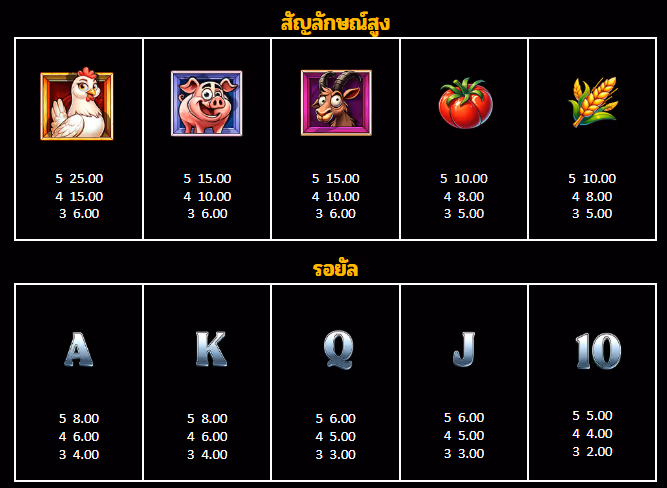 Hatching_Gold!_Rooster’s_Riches