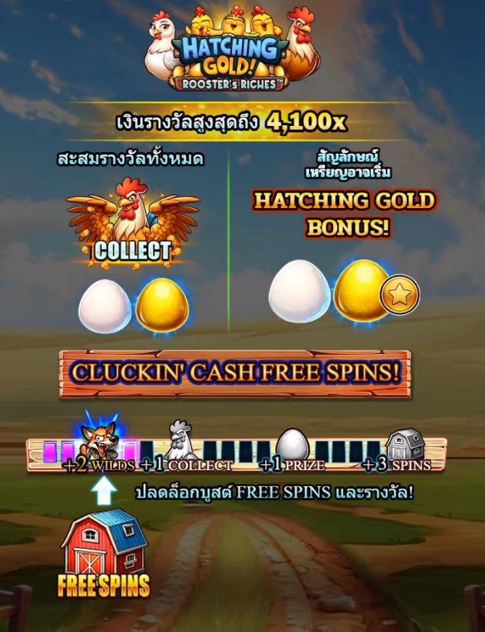 Hatching_Gold!_Rooster’s_Riches