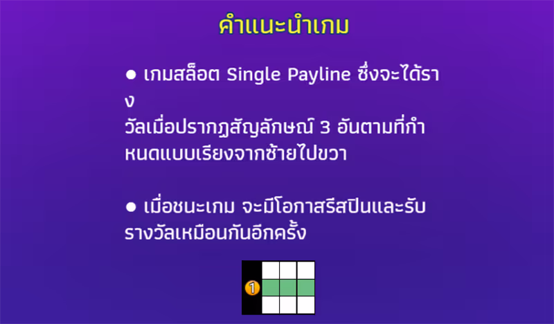 Lightning Respin 7-YGR-THEP1688-เทพ1688