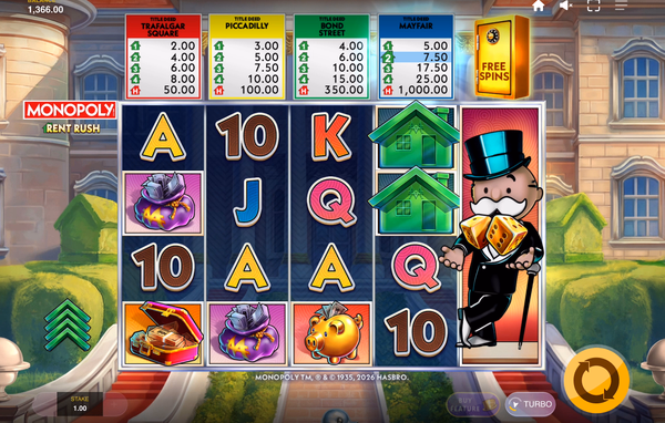 รูปแบบเกมMONOPOLY_Rent_Rush