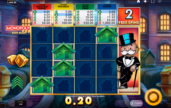 รูปแบบเกมMONOPOLY_Rent_Rush