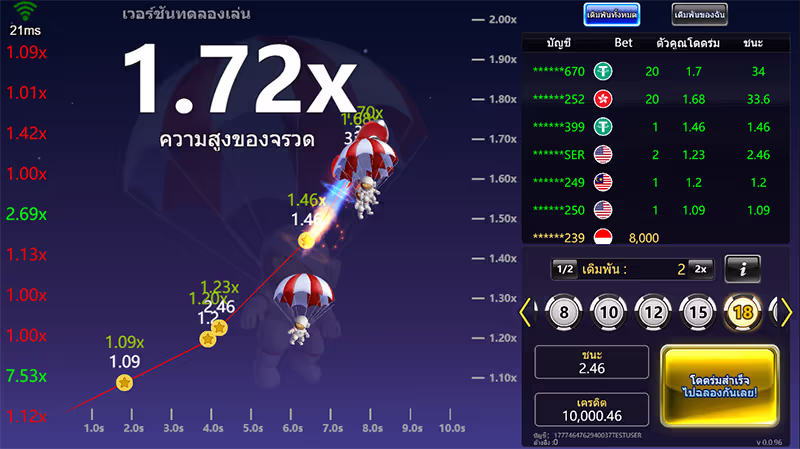 Rocket Challenge จาก YGR สล็อตYGR