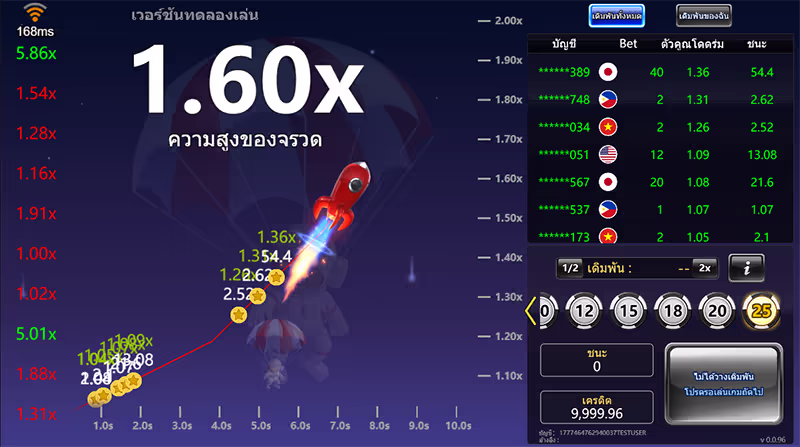 Rocket Challenge จาก YGR สล็อตYGR