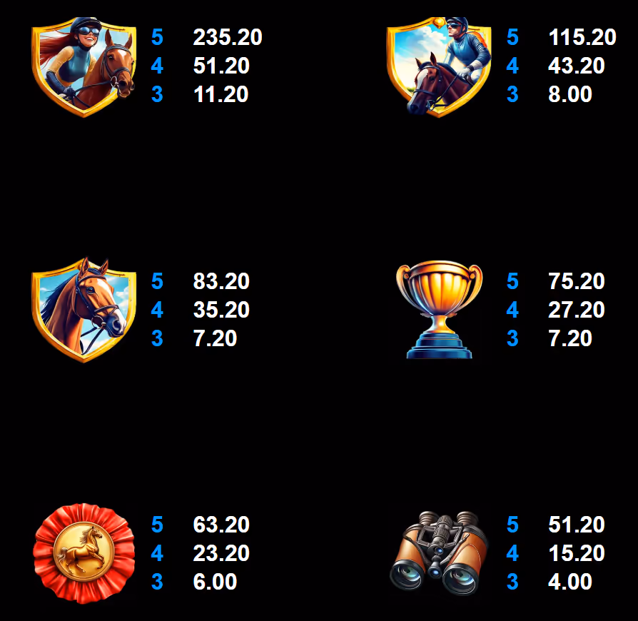 Royal_Thunder_Riders