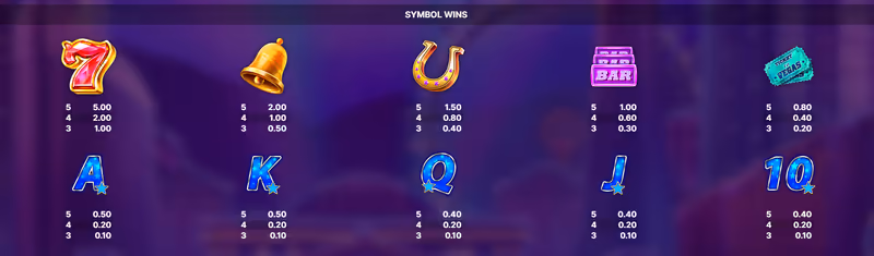 Jackpot Train