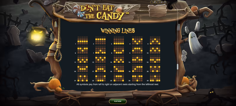 Don’t Eat the Candy